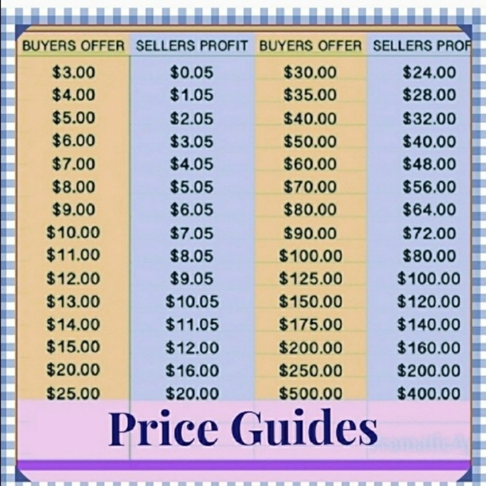 Price guide